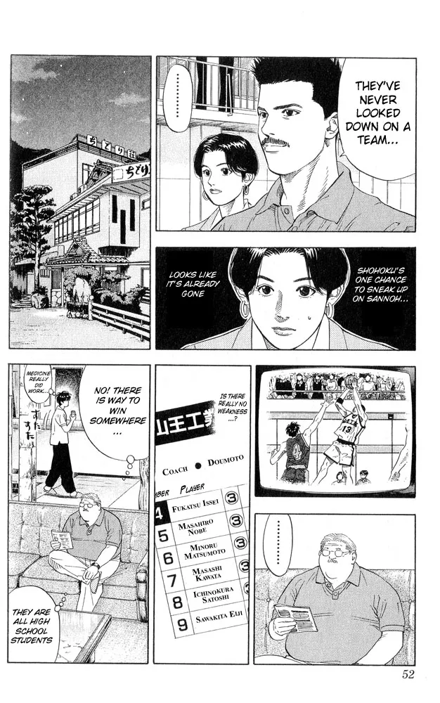 Read Slam Dunk Manga Online
