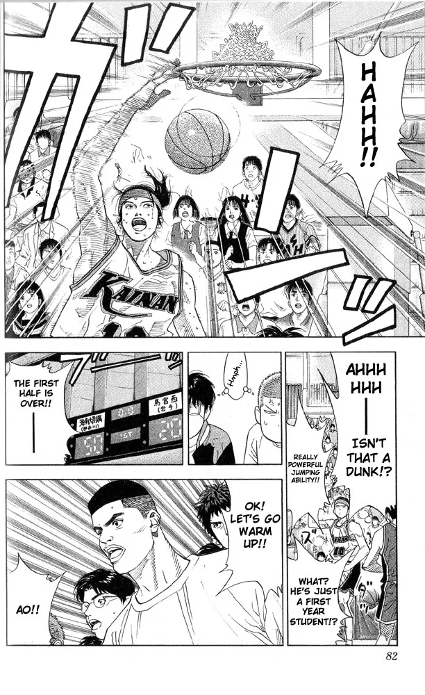Read Slam Dunk Manga Online