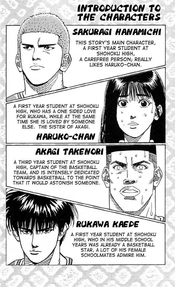 Read Slam Dunk Manga Online
