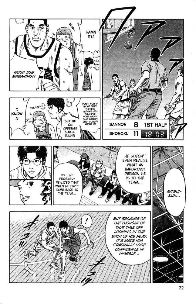 Read Slam Dunk Manga Online
