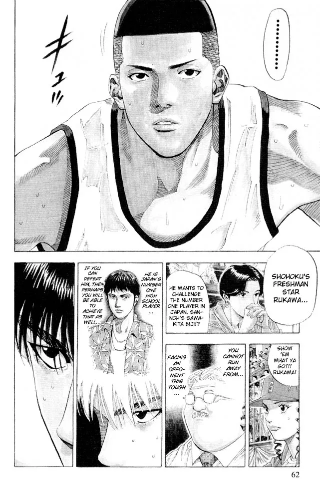 Read Slam Dunk Manga Online