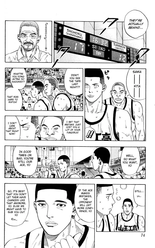 Read Slam Dunk Manga Online