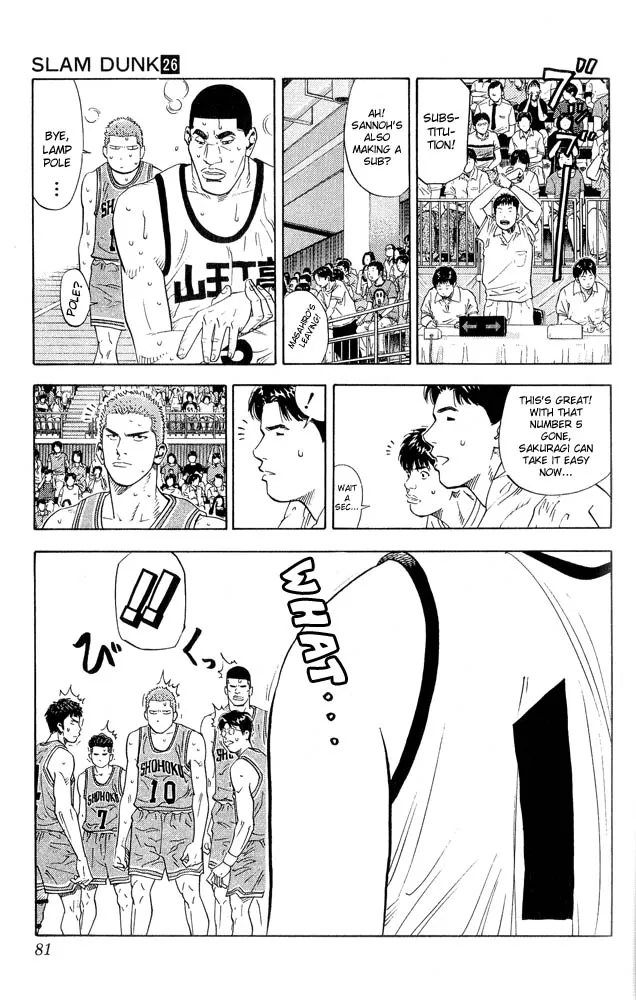 Read Slam Dunk Manga Online