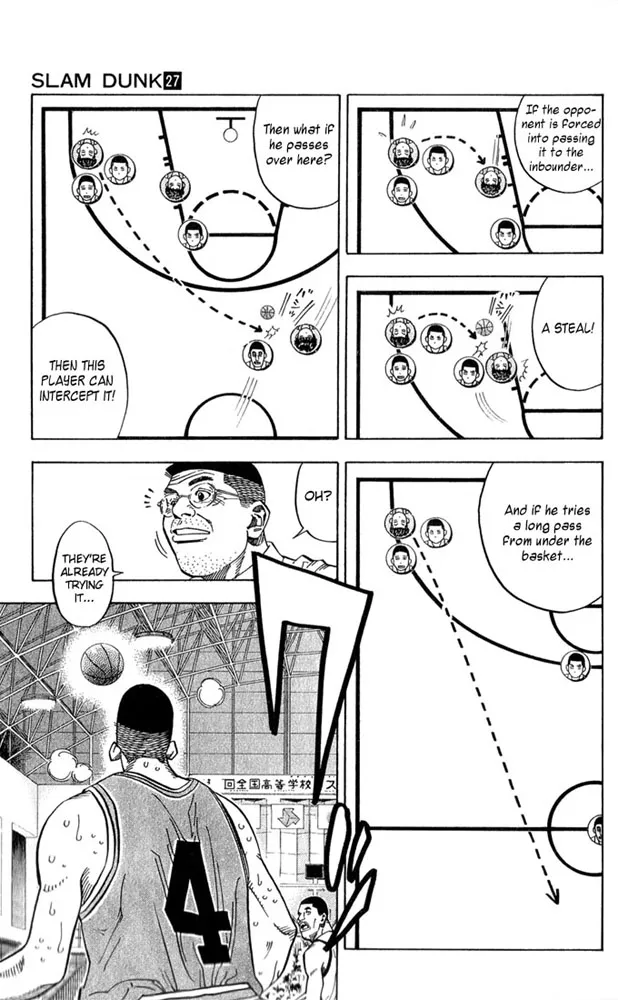 Read Slam Dunk Manga Online