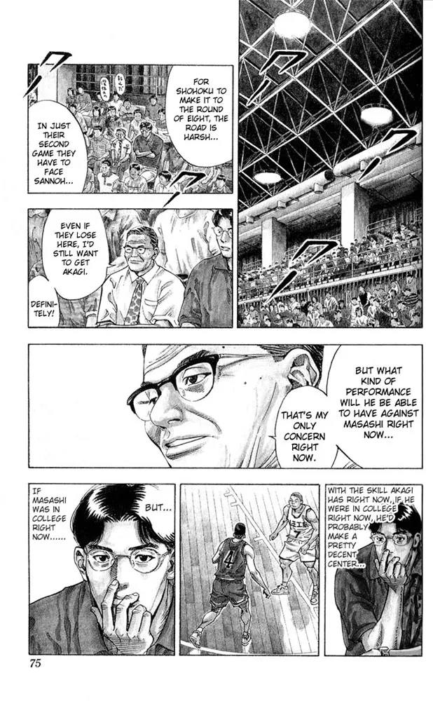 Read Slam Dunk Manga Online