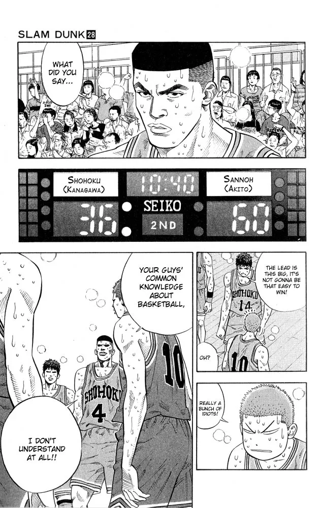 Read Slam Dunk Manga Online