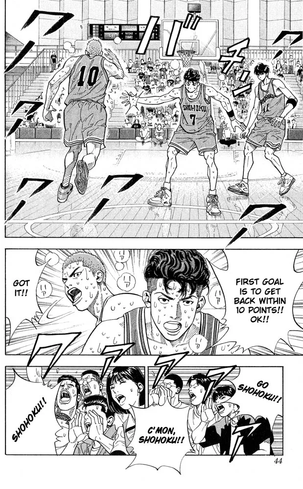 Read Slam Dunk Manga Online