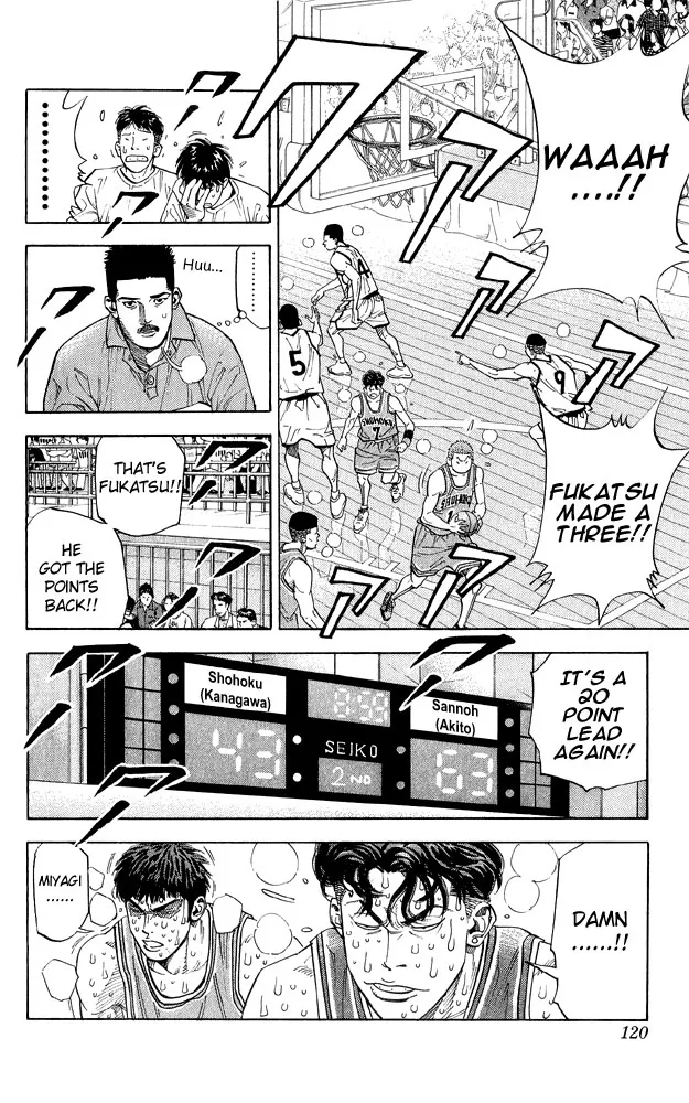Read Slam Dunk Manga Online