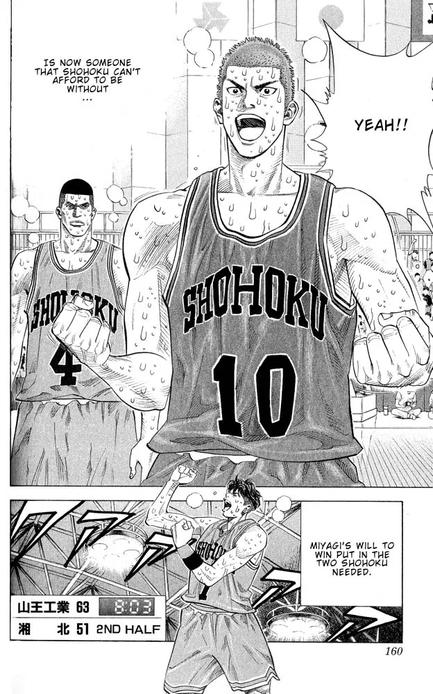 Read Slam Dunk Manga Online