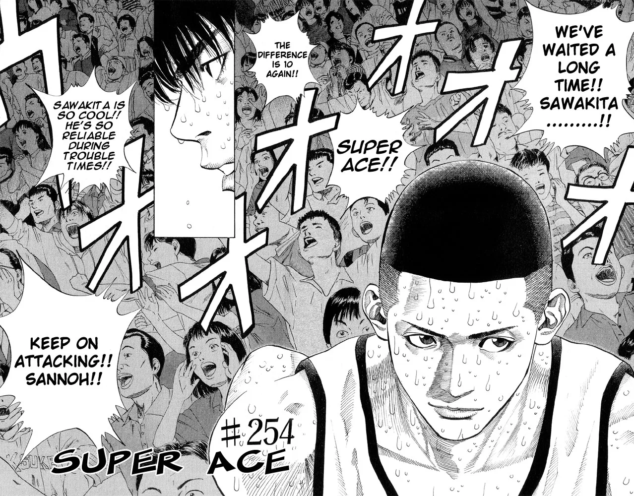 Read Slam Dunk Manga Online