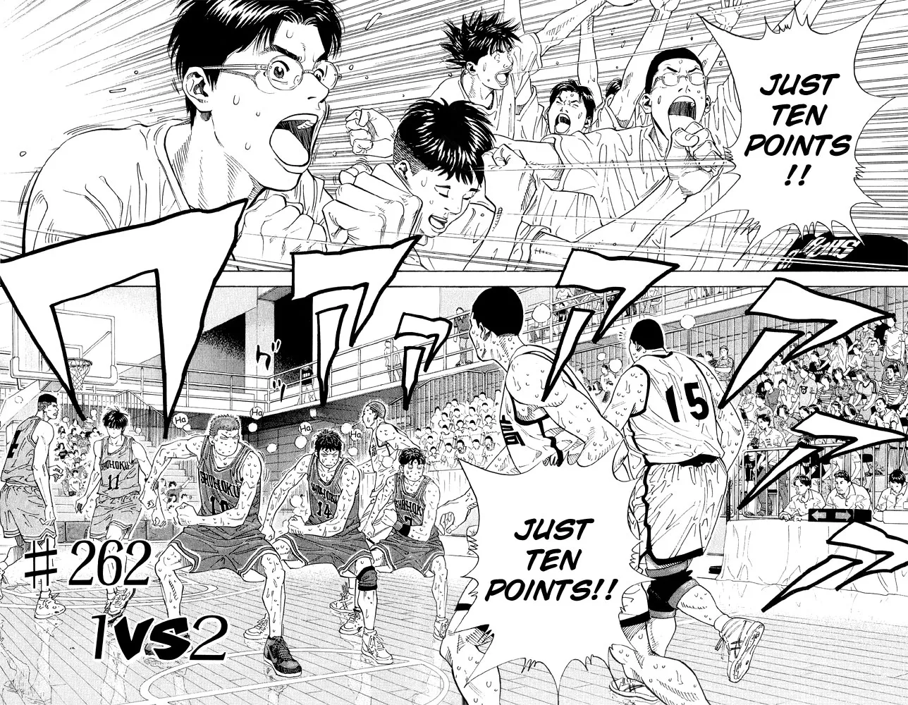 Read Slam Dunk Manga Online