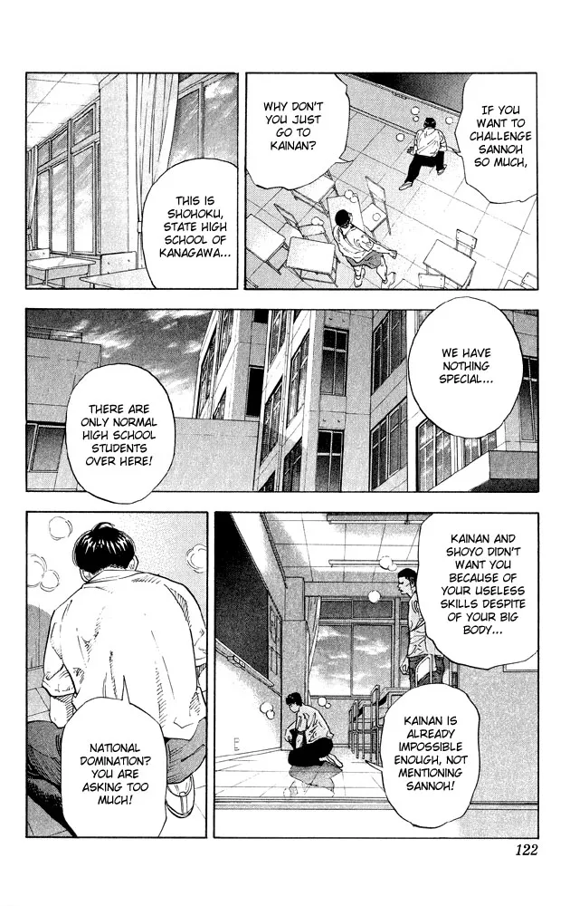 Read Slam Dunk Manga Online