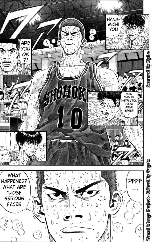 Read Slam Dunk Manga Online
