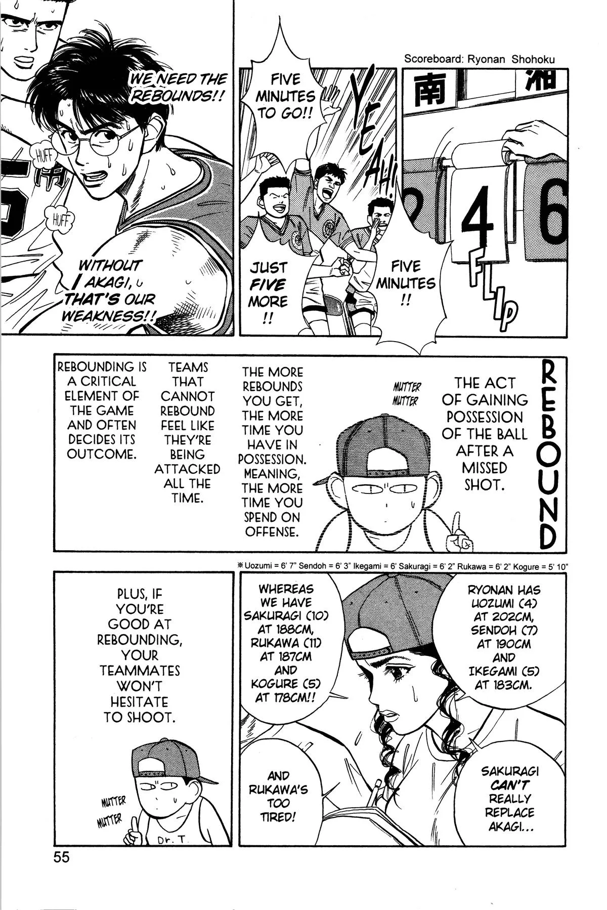 Read Slam Dunk Manga Online