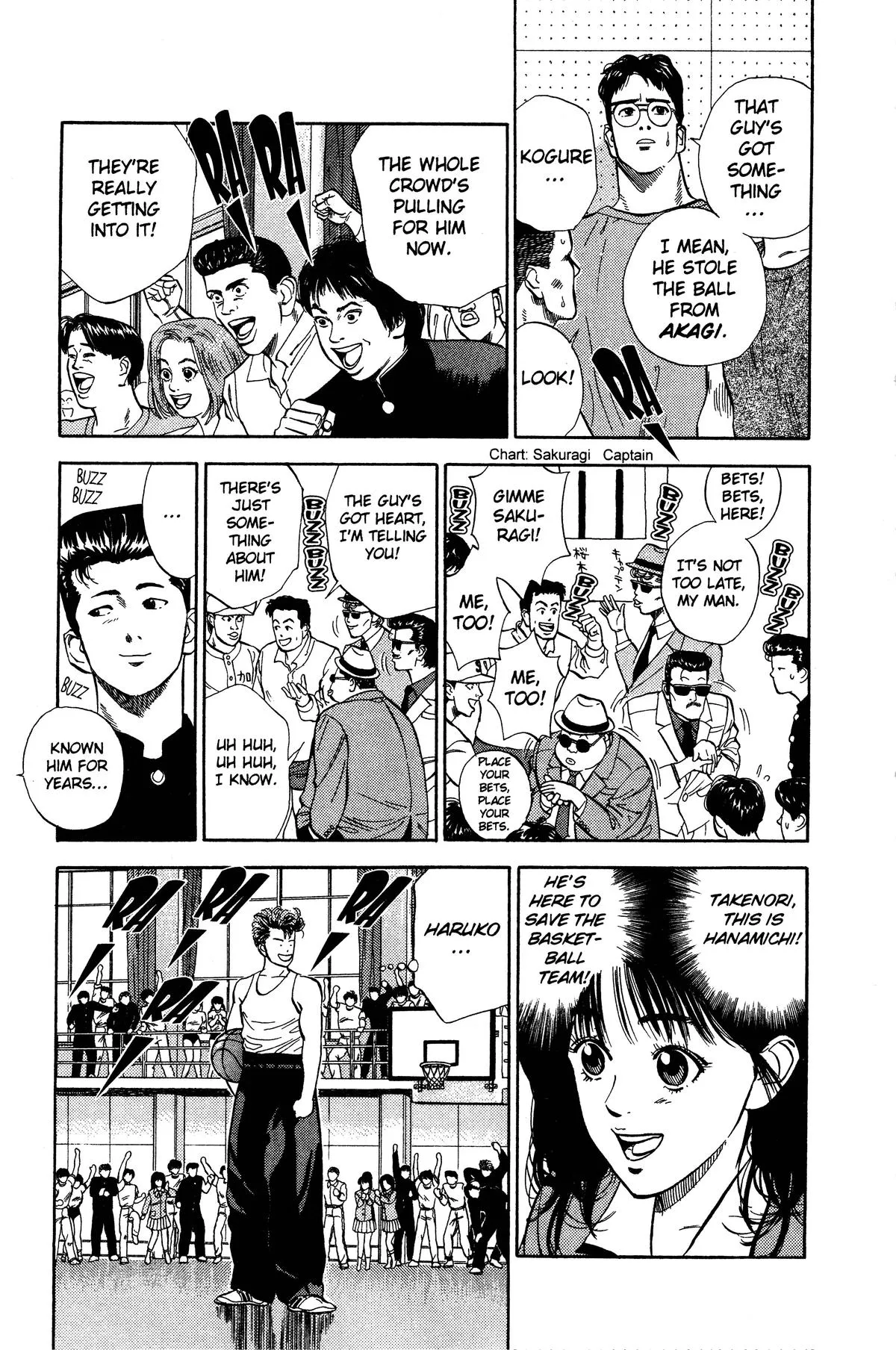 Read Slam Dunk Manga Online