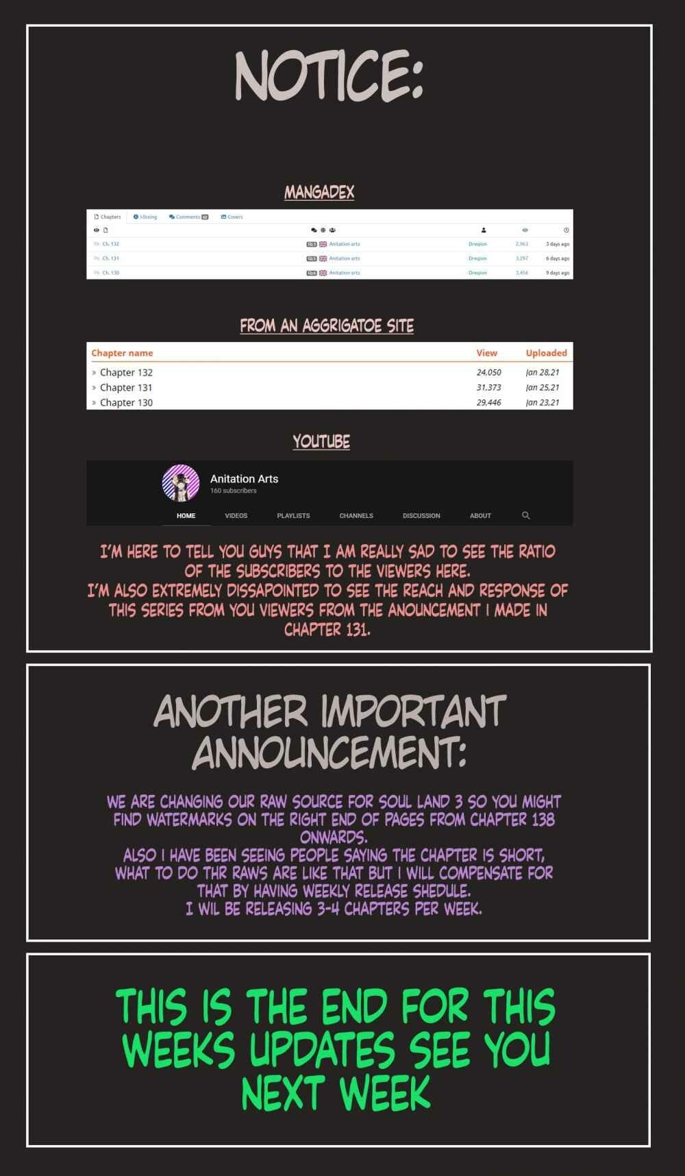 Read Soul Land III Manga Online