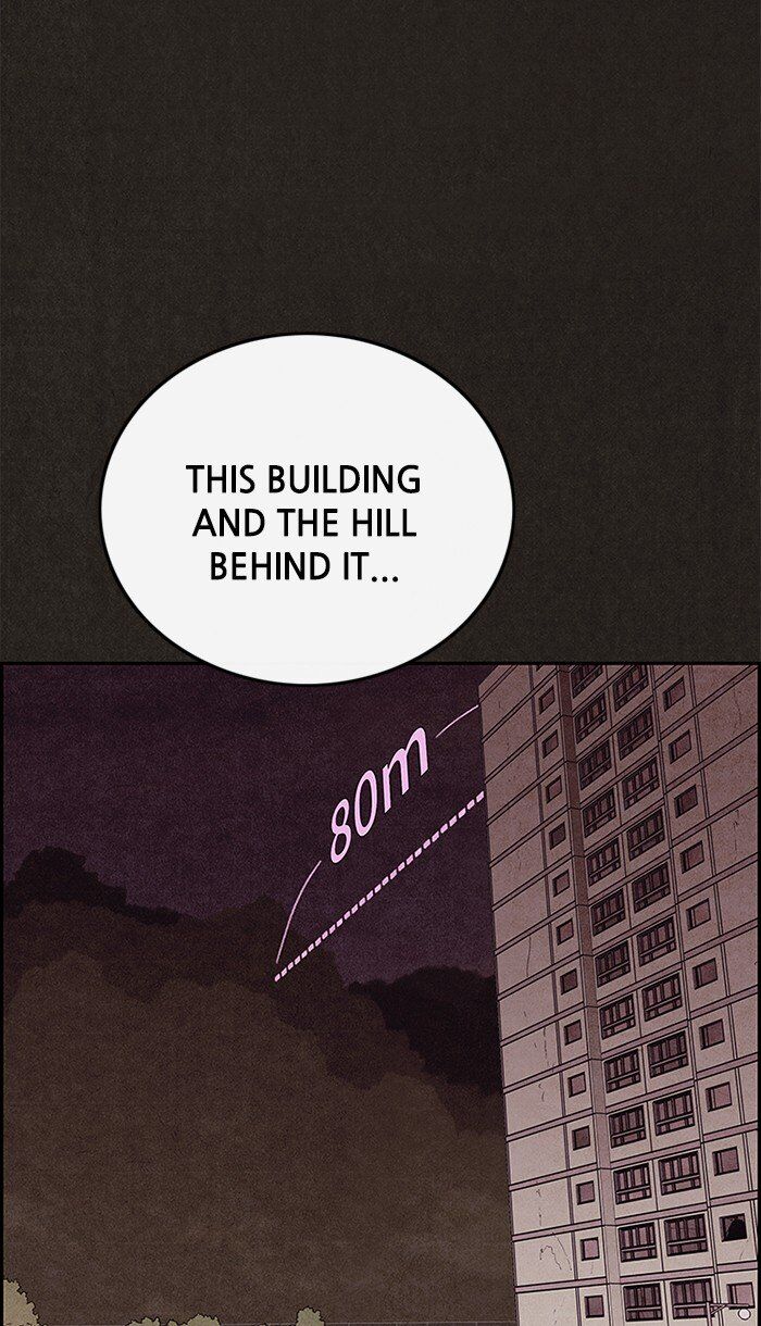 Read Sweet Home Manga Online