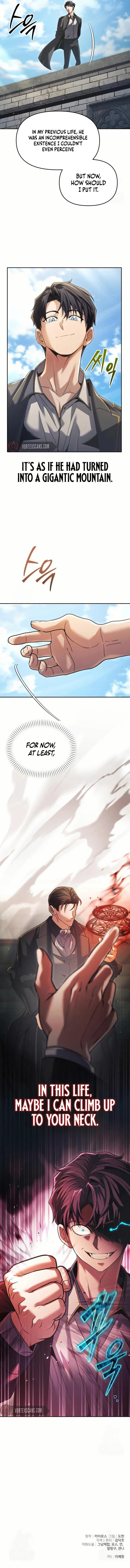 Read The Back-Alley Mage’s Return Manga Online