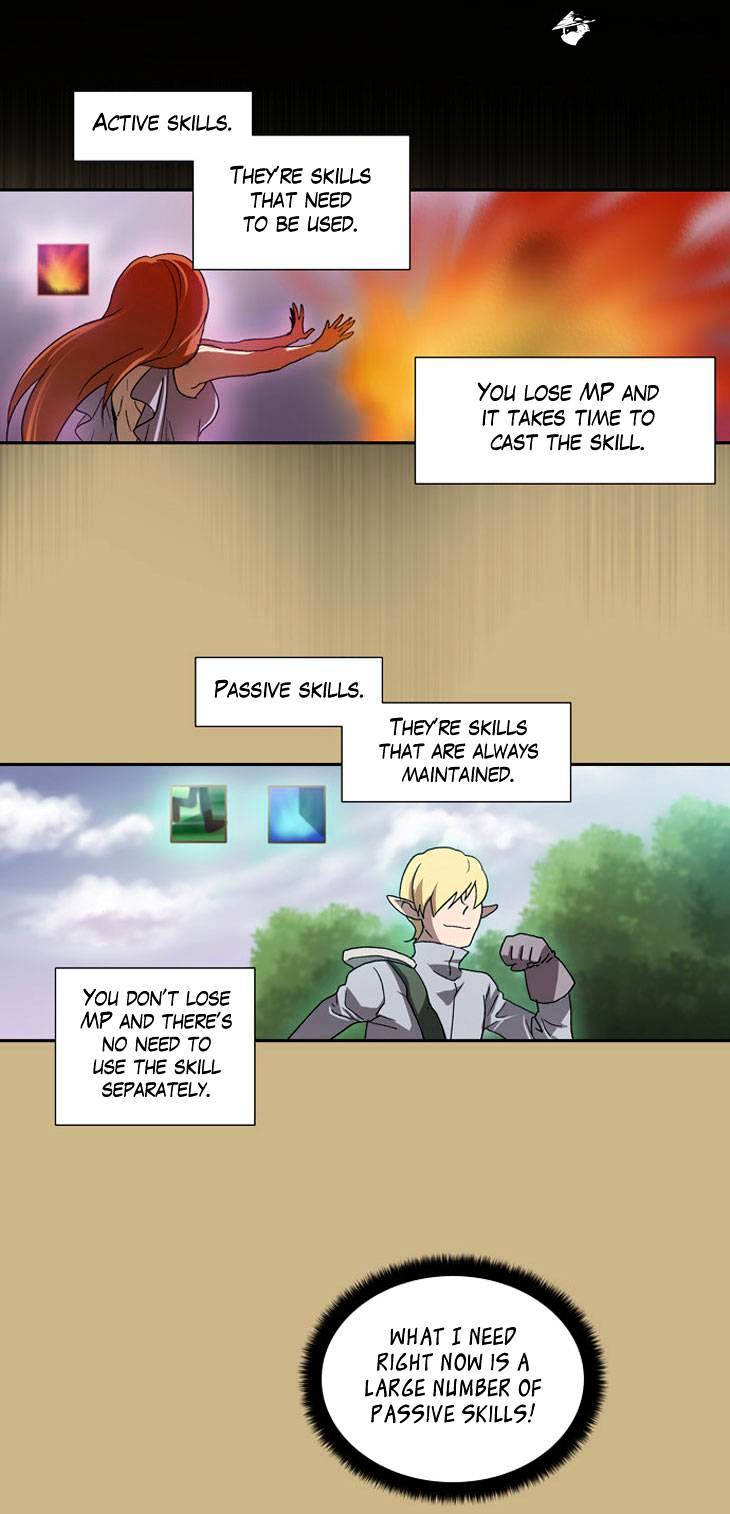 Read The Gamer Manga Online