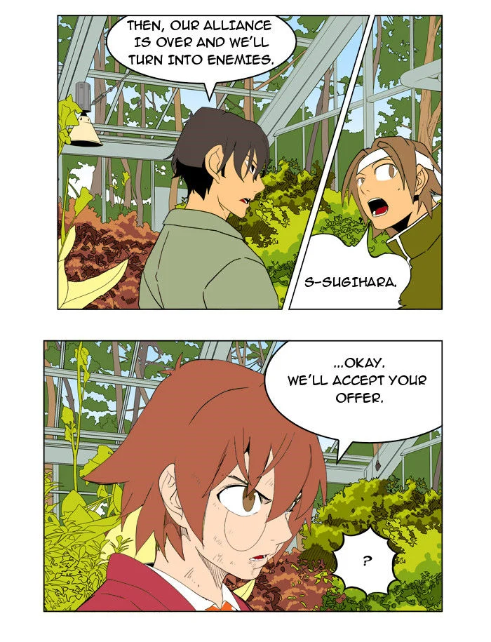 Read The God of High School Manga Online