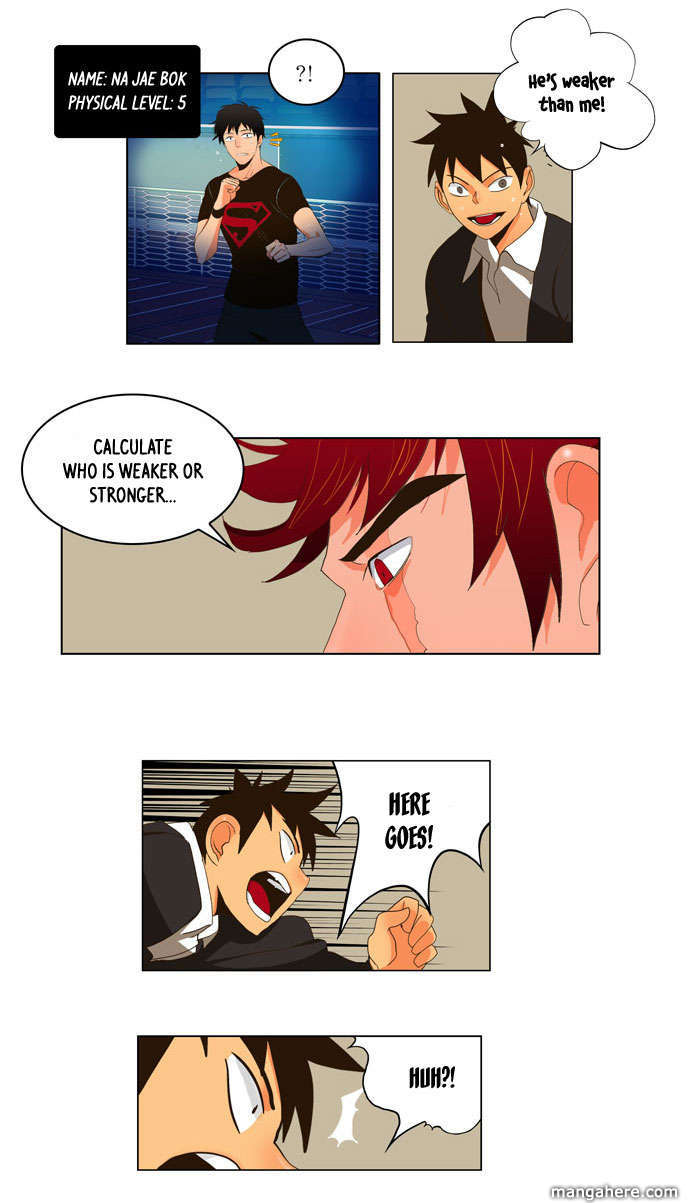 Read The God of High School Manga Online