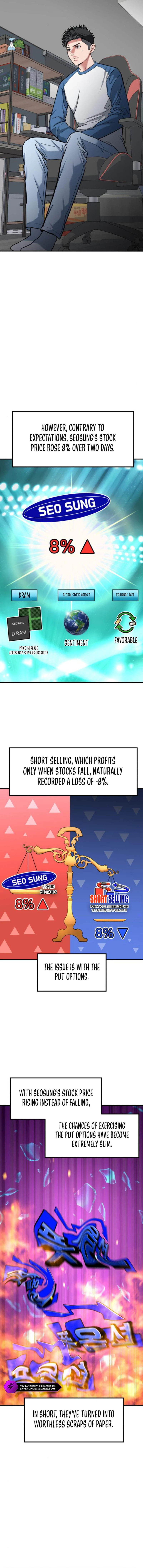 Read The Investor Who Sees the Future Manga Online