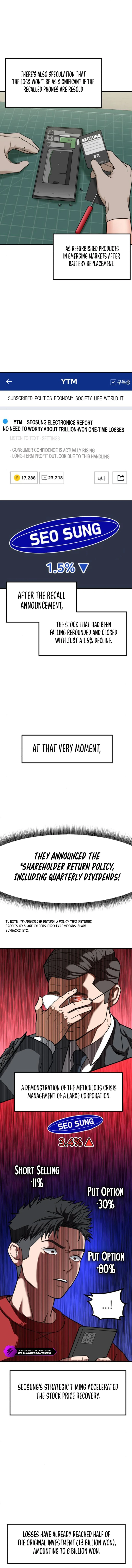 Read The Investor Who Sees the Future Manga Online