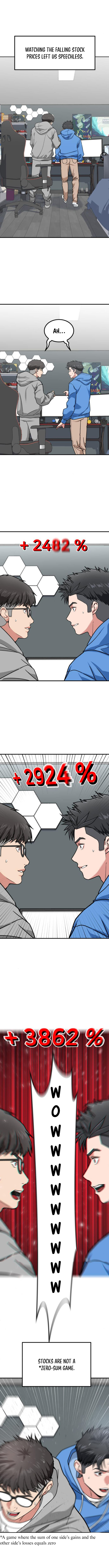 Read The Investor Who Sees the Future Manga Online