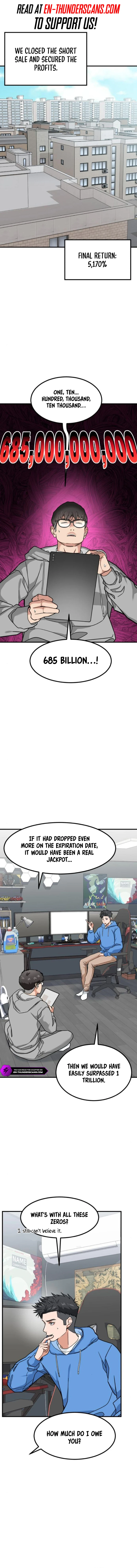 Read The Investor Who Sees the Future Manga Online