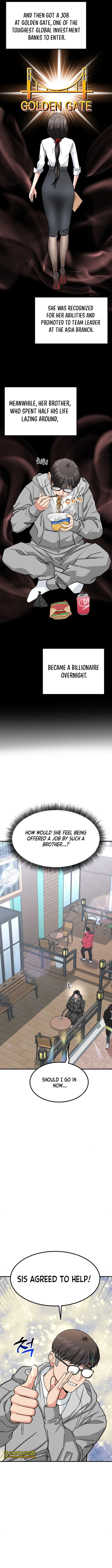 Read The Investor Who Sees the Future Manga Online