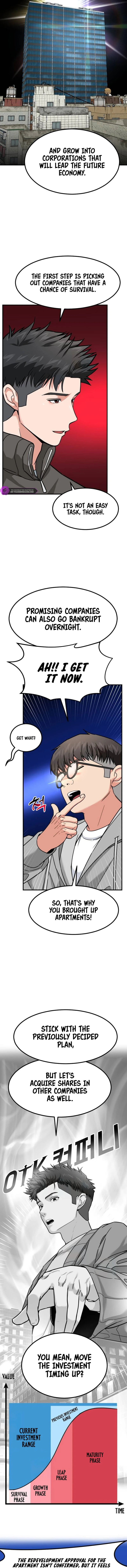 Read The Investor Who Sees the Future Manga Online