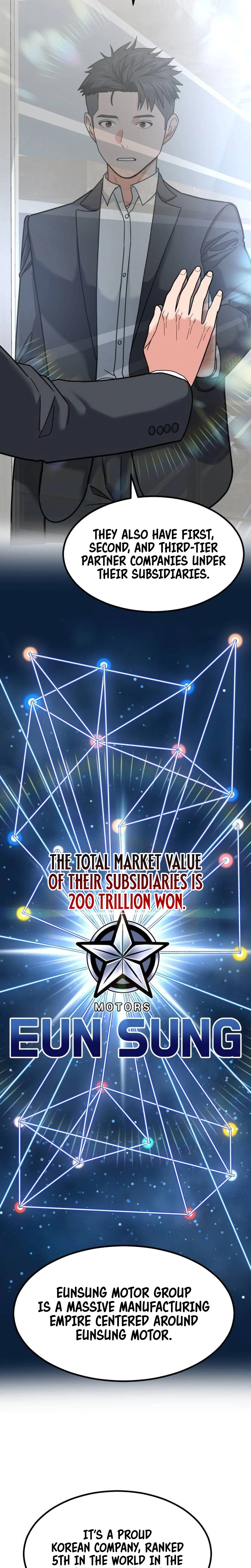 Read The Investor Who Sees the Future Manga Online