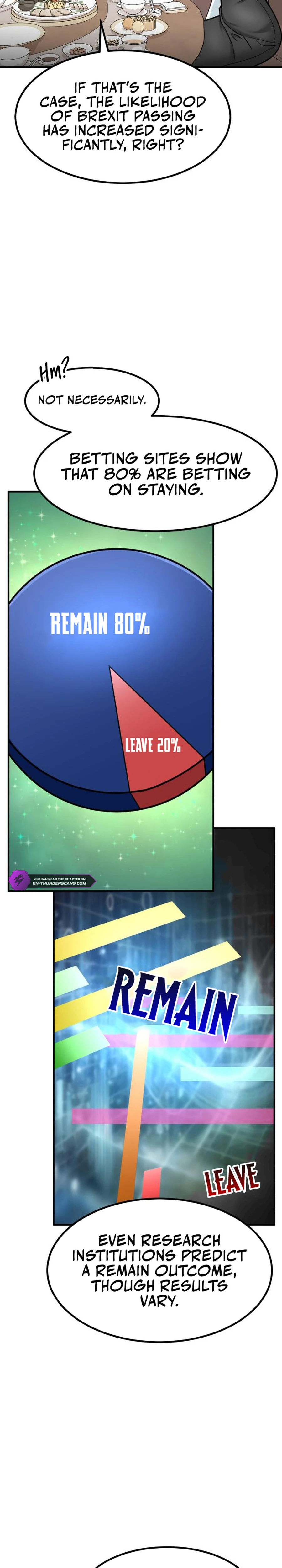 Read The Investor Who Sees the Future Manga Online