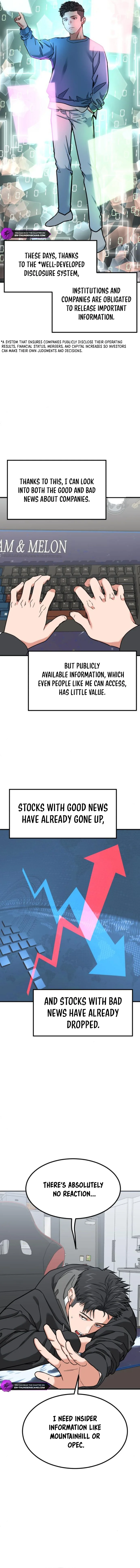 Read The Investor Who Sees the Future Manga Online