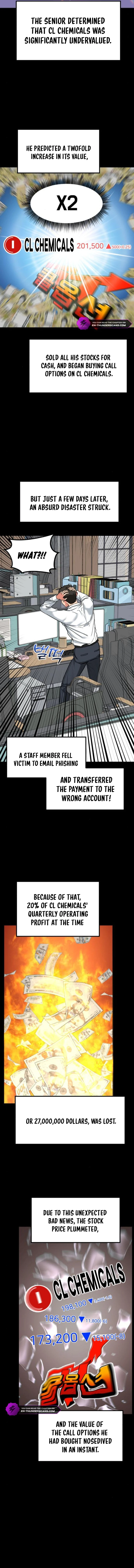 Read The Investor Who Sees the Future Manga Online