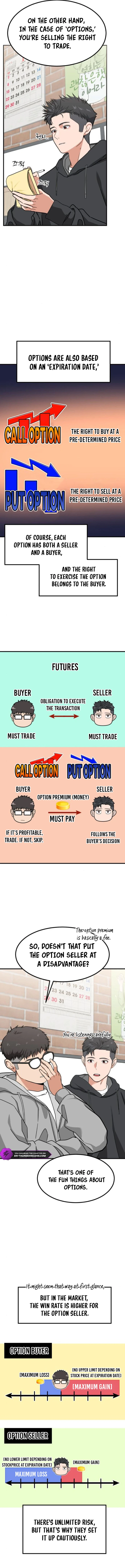 Read The Investor Who Sees the Future Manga Online