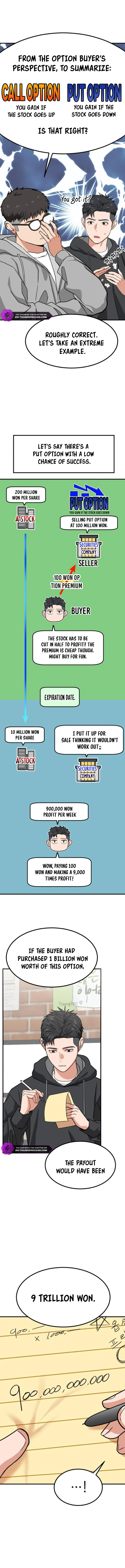 Read The Investor Who Sees the Future Manga Online