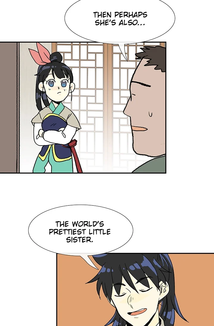 Read The Scholar's Reincarnation Manga Online