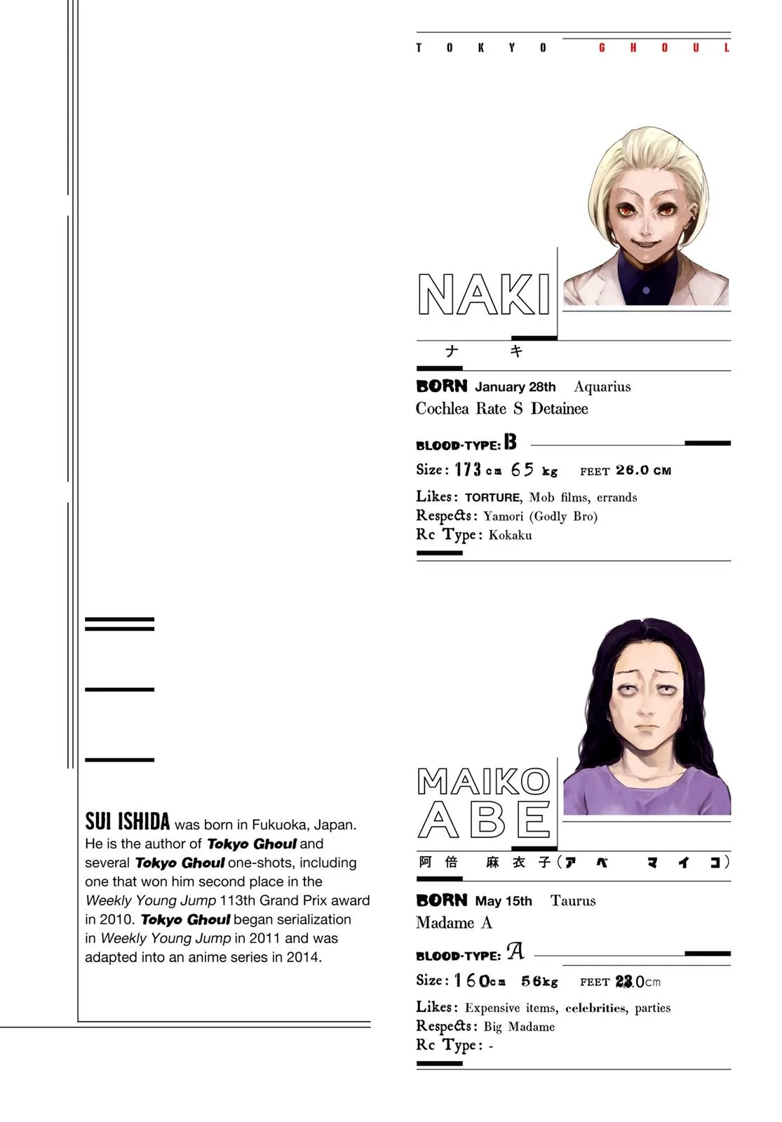 Read Tokyo Ghoul Manga Online