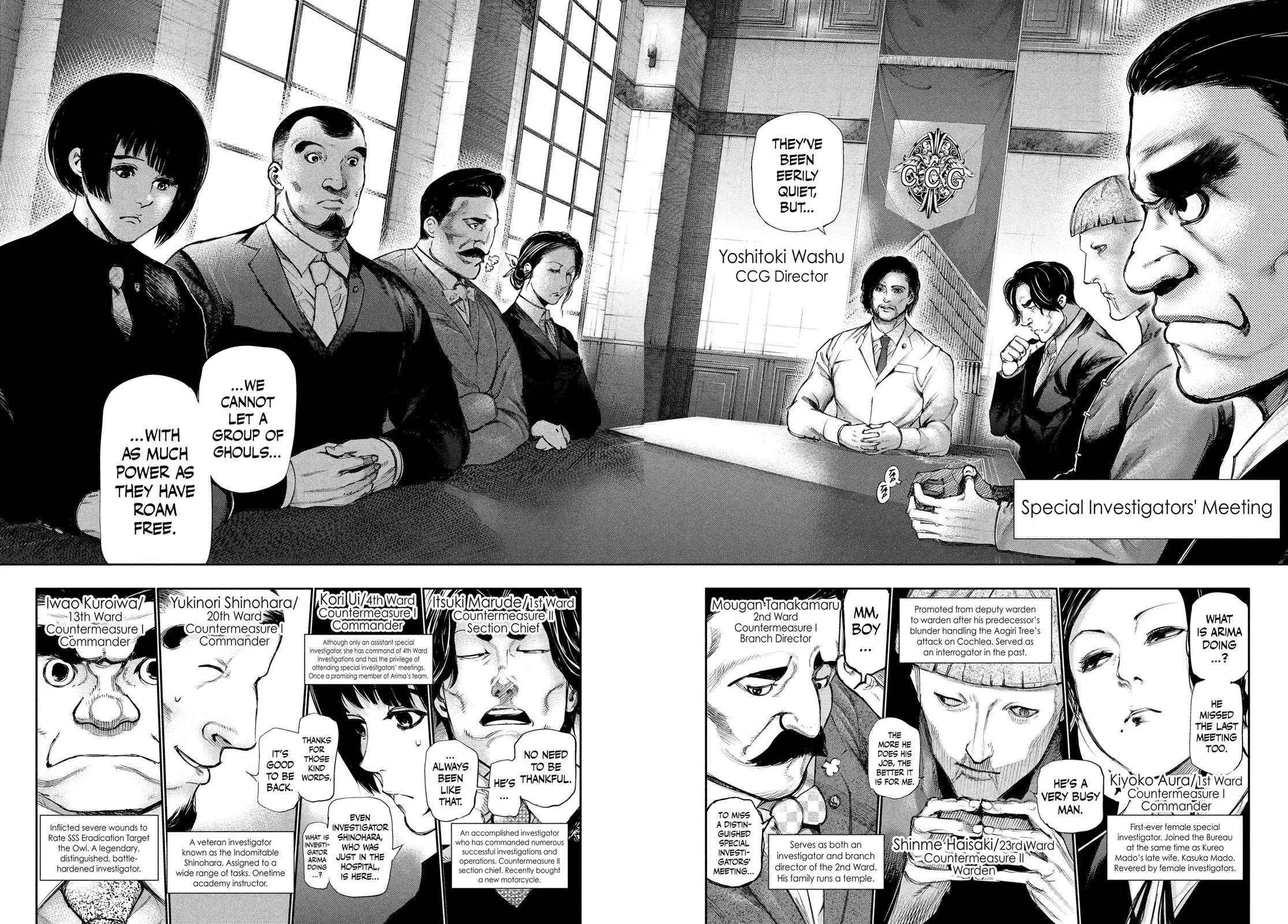 Read Tokyo Ghoul Manga Online