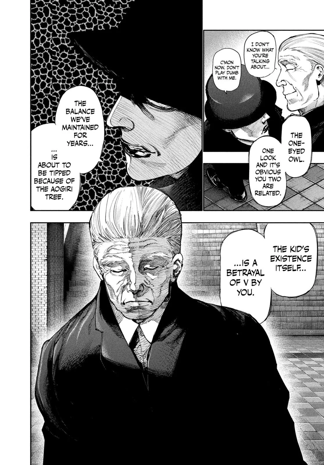 Read Tokyo Ghoul Manga Online