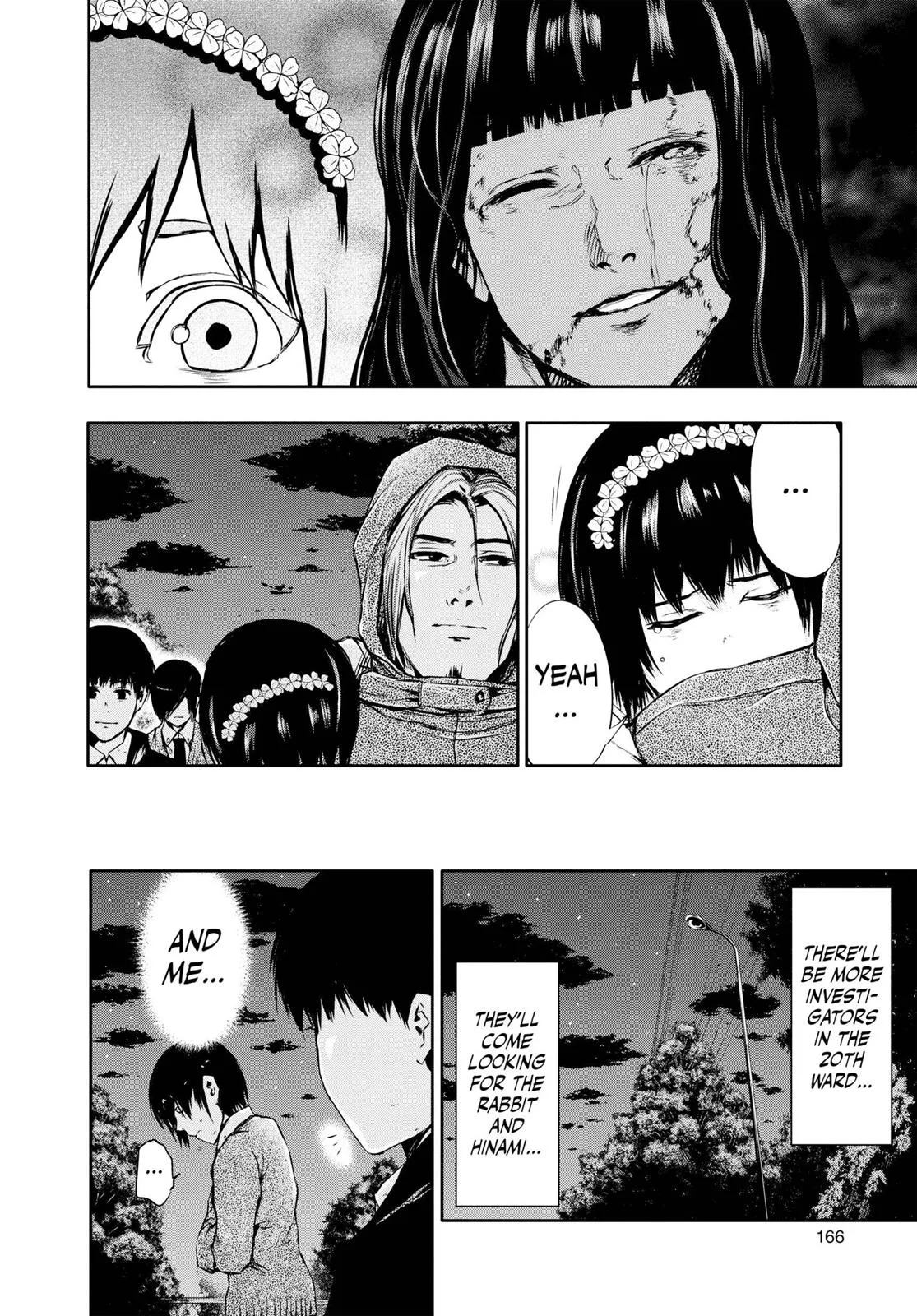 Read Tokyo Ghoul Manga Online