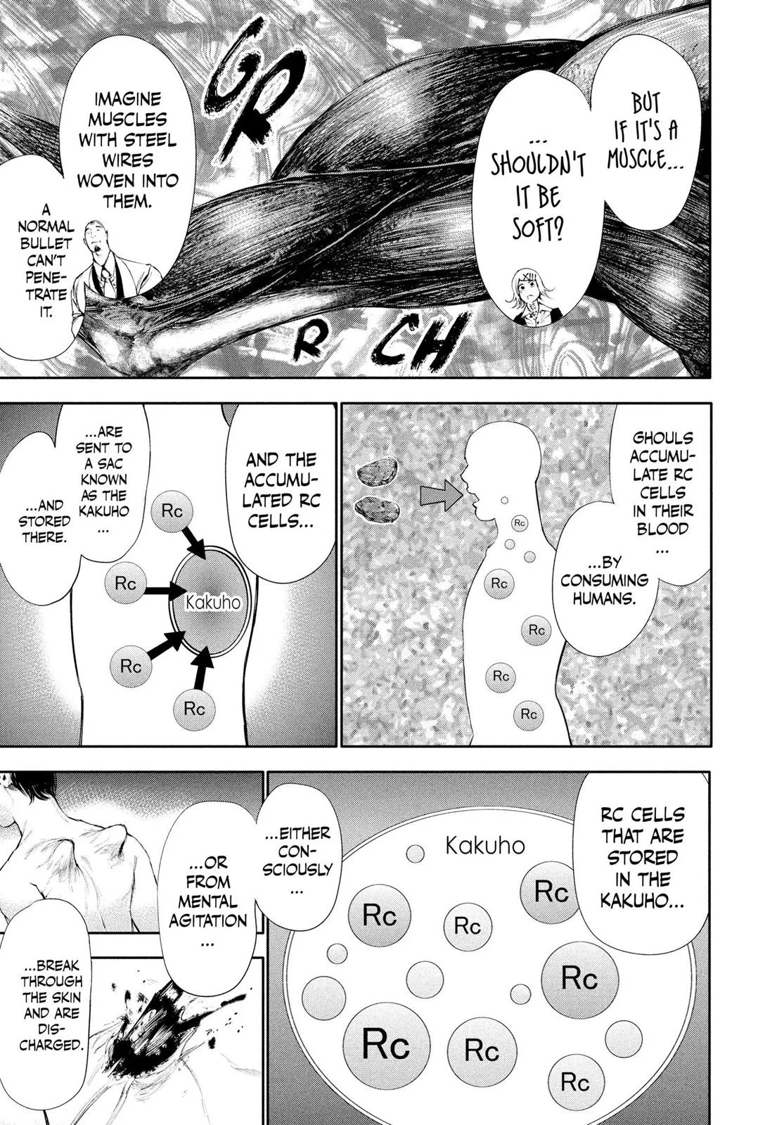 Read Tokyo Ghoul Manga Online