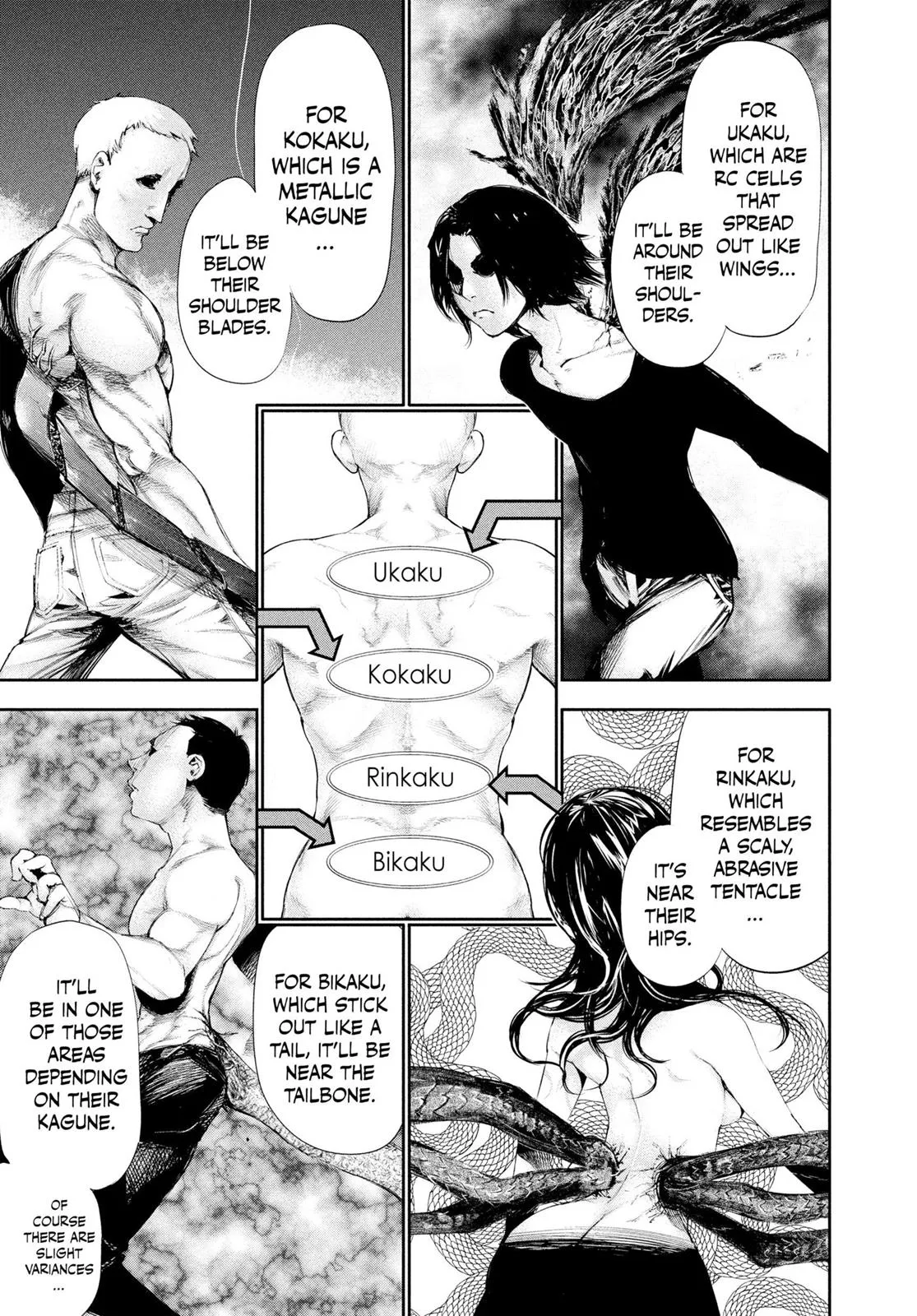 Read Tokyo Ghoul Manga Online