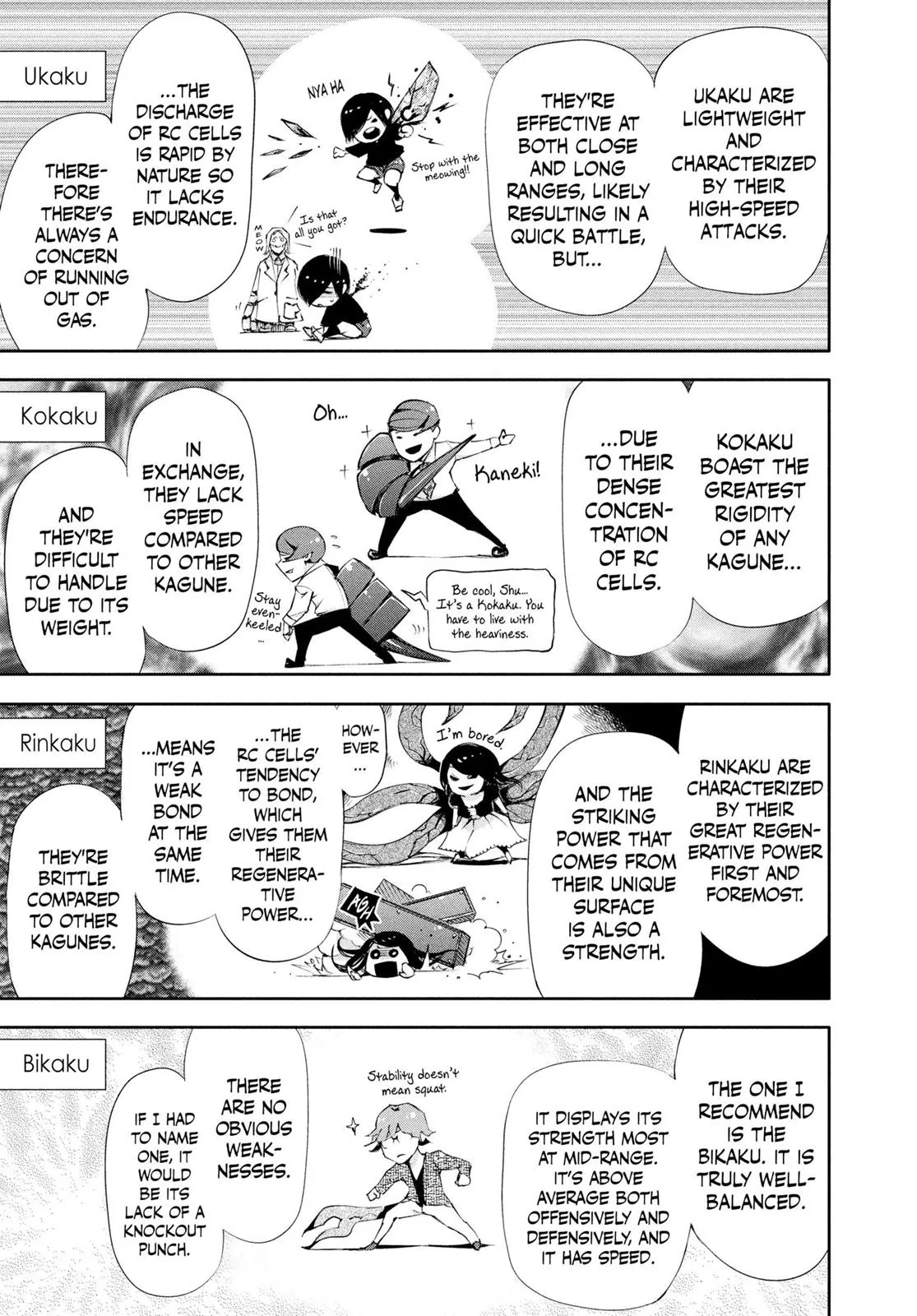 Read Tokyo Ghoul Manga Online