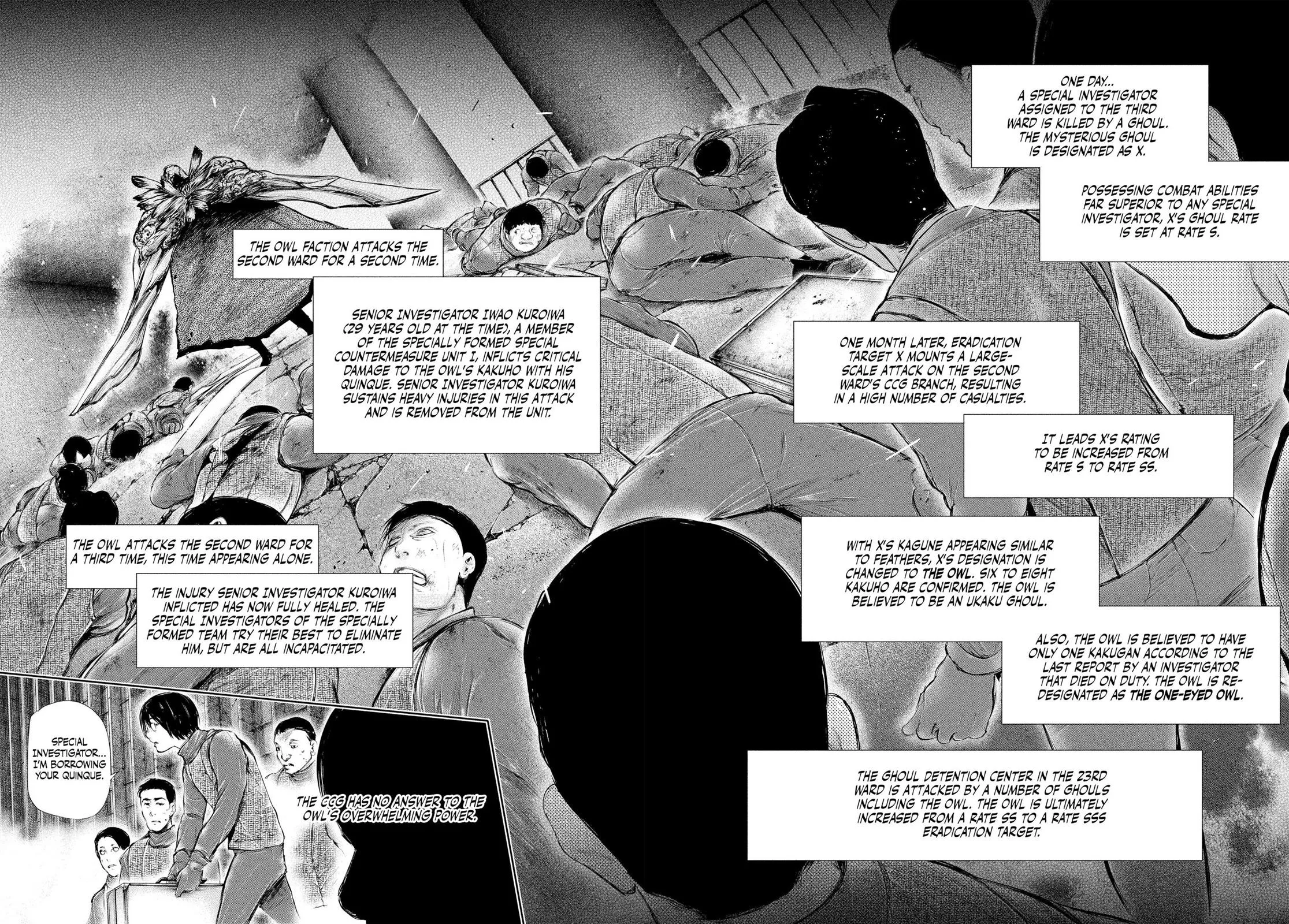 Read Tokyo Ghoul Manga Online