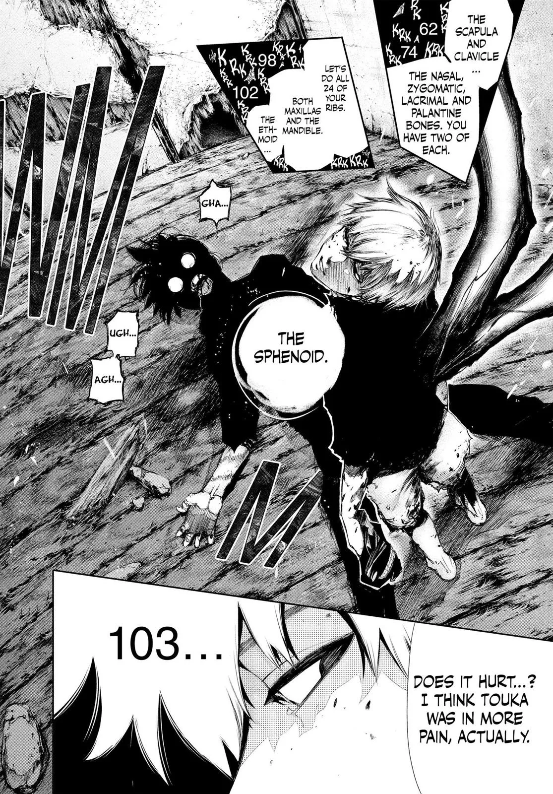 Read Tokyo Ghoul Manga Online