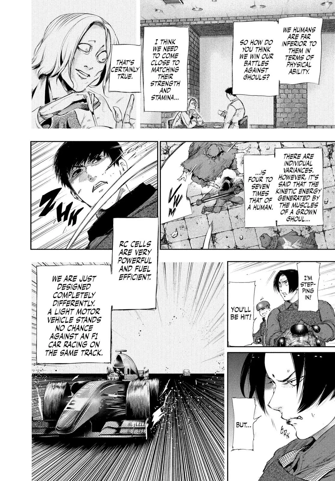 Read Tokyo Ghoul Manga Online