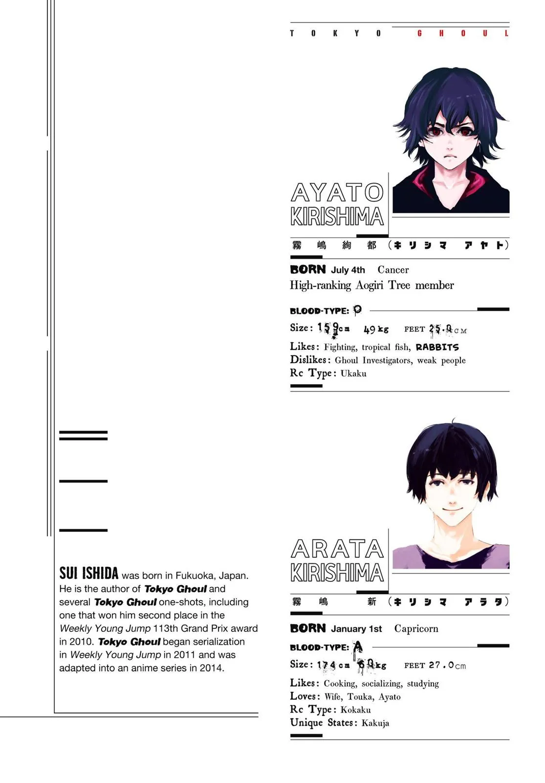 Read Tokyo Ghoul Manga Online