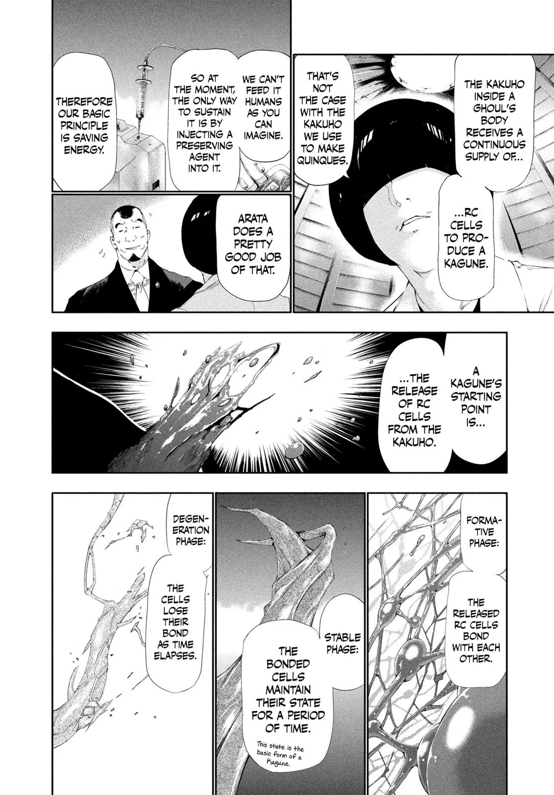 Read Tokyo Ghoul Manga Online